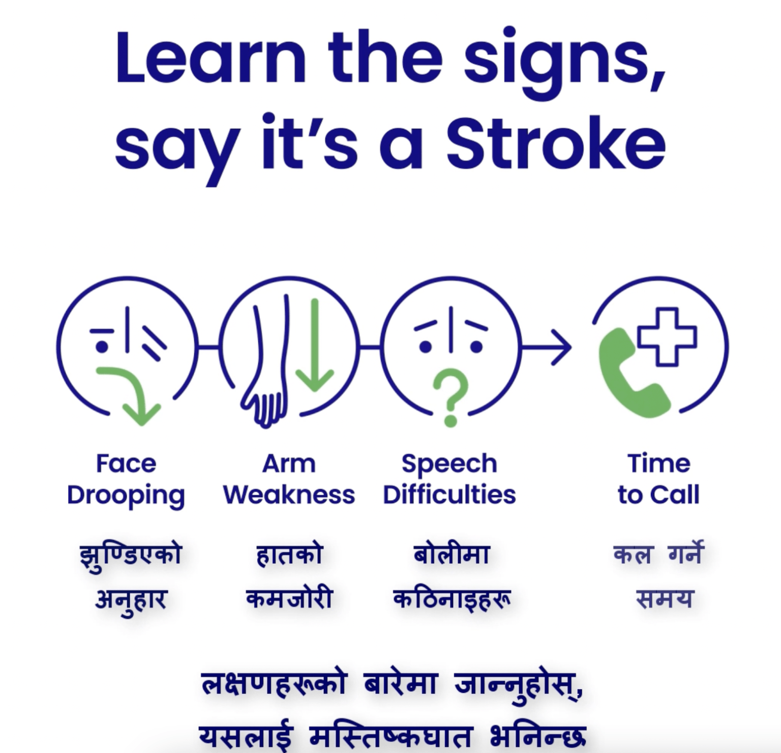 our-first-million-and-1000-likes-nepal-stroke-project